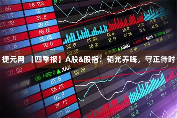 捷元网 【四季报】A股&股指：韬光养晦，守正待时